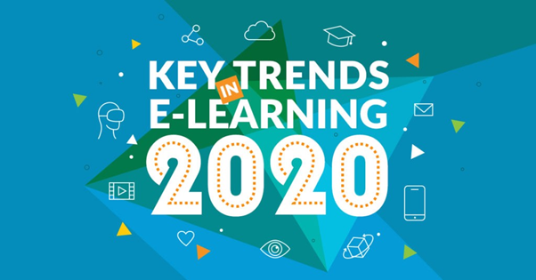E-Learning Trends of 2020 and Their Evolution by 2024
