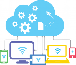 Cloud based model